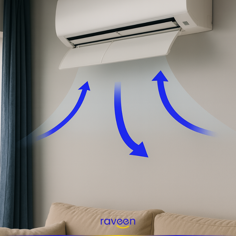 Deflector de Aire Acondicionado Ajustable - WindFree®