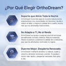 OrthoDream™ – Almohada Ergonómica Ortopédica (Pagá 1 Llevate 2)