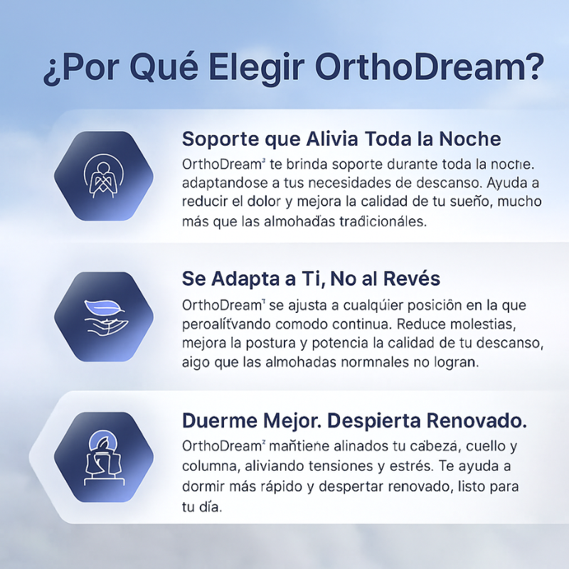 OrthoDream™ – Almohada Ergonómica Ortopédica (Pagá 1 Llevate 2)