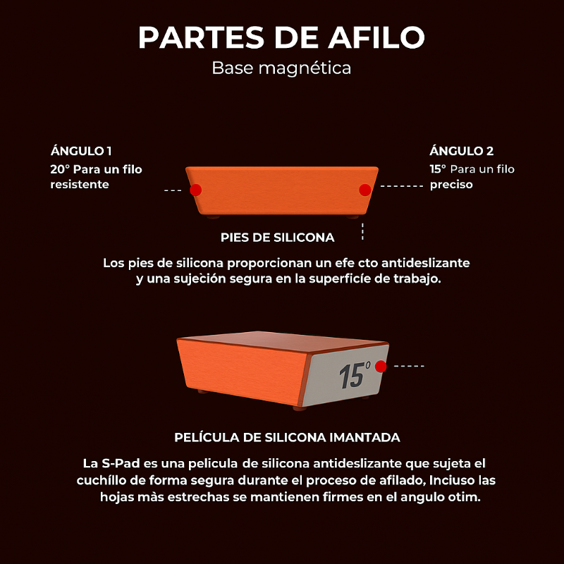 Afilador de cuchillos - AFILO™