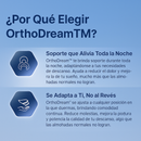 OrthoDream™ – Almohada Ergonómica Ortopédica (Pagá 1 Llevate 2)